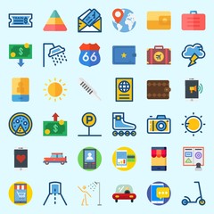 Icons about Travel with car, photo camera, smartphone, parking, pizza and route