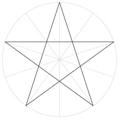 correct form shape template geometric shape of the pentagram five pointed star, vector drawing the pentagram in a circle by sector, template