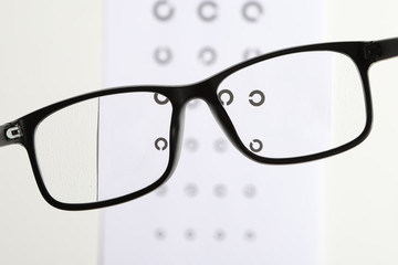 Sehtesttafel unscharf im Hintergrund und einzelne Symbole durch Brille fokussiert