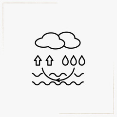 water cycle line icon