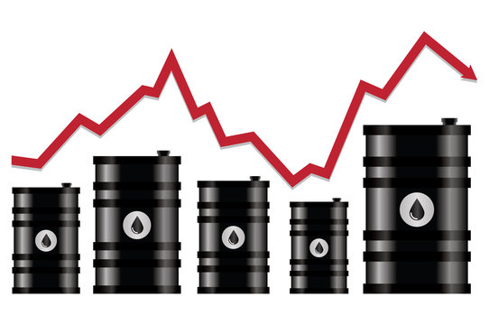 vector crude oil price financial chart