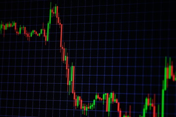 Candle stick graph chart with indicator showing bullish point or bearish point, up trend or down trend of price of stock market or stock exchange trading, investment concept.