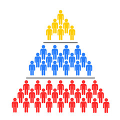 Social stratification - Vertical hiercarchy in the society - upper, midlle and lower classes and castes as inferiorty and superiority. Inferior / superior position. Vector illustration