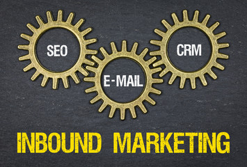 Inbound Marketing