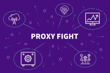 Business illustration showing the concept of proxy fight