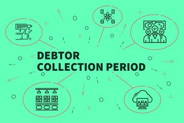 Fototapeta na wymiar Business illustration showing the concept of debtor collection period
