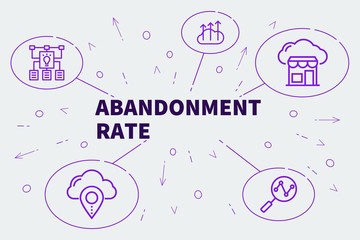 Business illustration showing the concept of abandonment rate