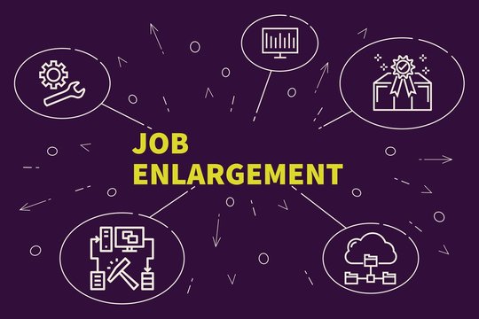 Business illustration showing the concept of job enlargement