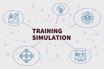 Business illustration showing the concept of training simulation