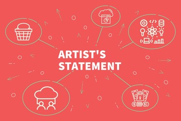Business illustration showing the concept of artist's statement