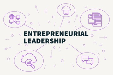 Fototapeta na wymiar Business illustration showing the concept of entrepreneurial leadership