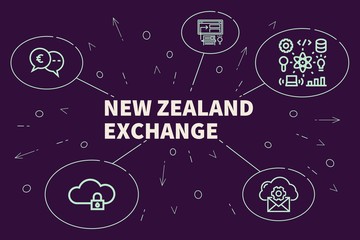 Business illustration showing the concept of new zealand exchange