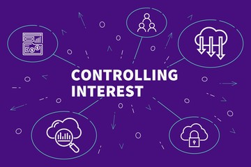 Business illustration showing the concept of controlling interest