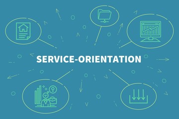 Business illustration showing the concept of service-orientation