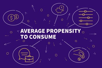 Fototapeta premium Business illustration showing the concept of average propensity to consume