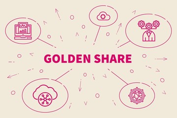 Fototapeta na wymiar Business illustration showing the concept of golden share