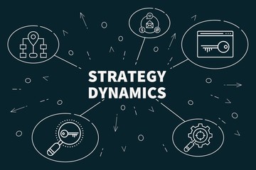Business illustration showing the concept of strategy dynamics