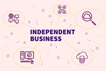 Business illustration showing the concept of independent business