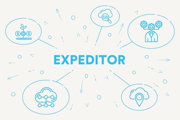 Business illustration showing the concept of expeditor