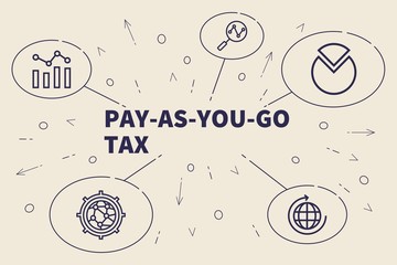 Business illustration showing the concept of pay-as-you-go tax