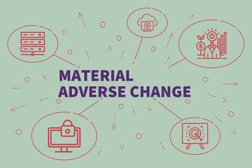 Business illustration showing the concept of material adverse change