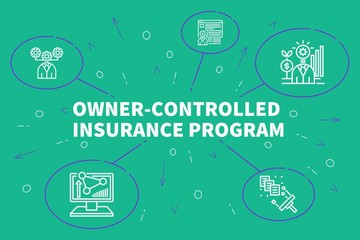 Business illustration showing the concept of owner-controlled insurance program