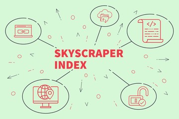 Fototapeta na wymiar Business illustration showing the concept of skyscraper index