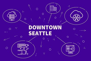Business illustration showing the concept of downtown seattle