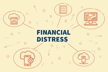 Business illustration showing the concept of financial distress