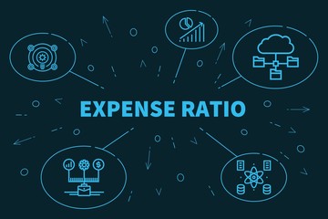 Business illustration showing the concept of expense ratio