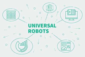 Business illustration showing the concept of universal robots