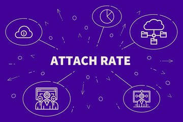 Business illustration showing the concept of attach rate