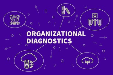 Fototapeta premium Business illustration showing the concept of organizational diagnostics