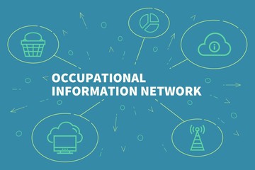Business illustration showing the concept of occupational information network
