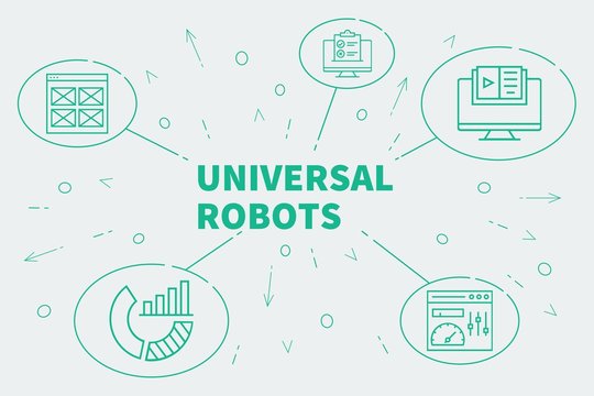 Business Illustration Showing The Concept Of Universal Robots