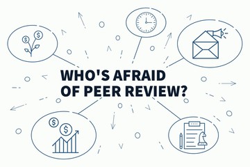 Business illustration showing the concept of who's afraid of peer review?