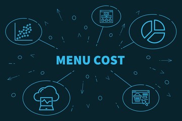 Business illustration showing the concept of menu cost