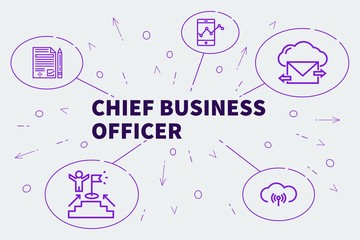 Business illustration showing the concept of chief business officer