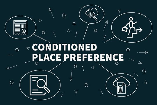 Business illustration showing the concept of conditioned place preference