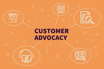 Business illustration showing the concept of customer advocacy