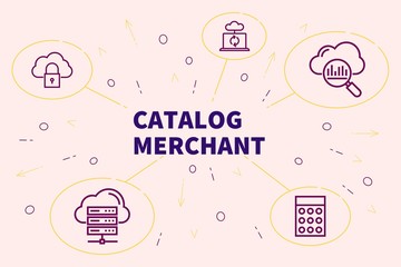 Fototapeta na wymiar Business illustration showing the concept of catalog merchant