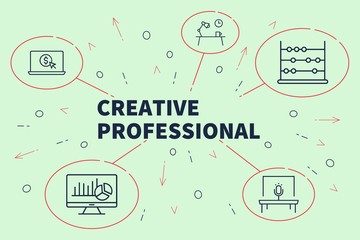 Business illustration showing the concept of creative professional