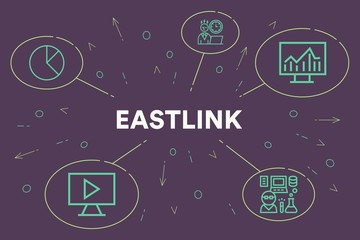 Business illustration showing the concept of eastlink