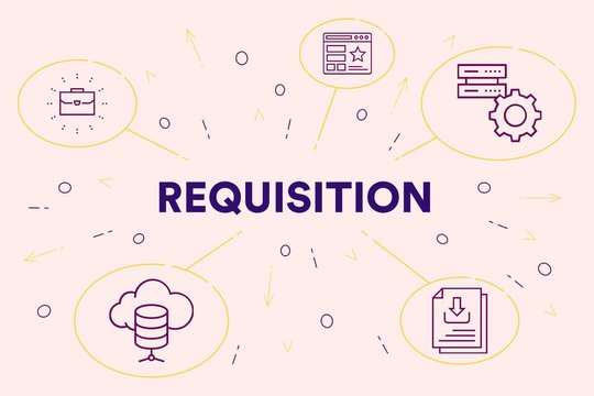Business illustration showing the concept of requisition