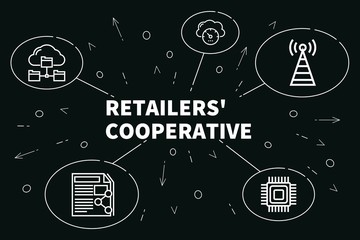 Business illustration showing the concept of retailers' cooperative