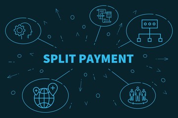 Business illustration showing the concept of split payment