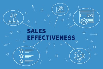 Business illustration showing the concept of sales effectiveness - obrazy, fototapety, plakaty