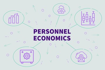 Fototapeta na wymiar Business illustration showing the concept of personnel economics