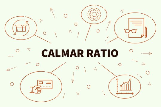 Business illustration showing the concept of calmar ratio