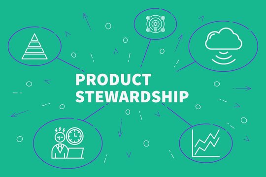 Business Illustration Showing The Concept Of Product Stewardship